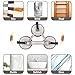 Dawot Glass Suction Cup, 4.65in Triple Vacuum Suction Cup Heavy Duty Industrial Tile Suction Cup to Lift Large Glass, Window Replacement, 330lbs Load Capacity（Silver）