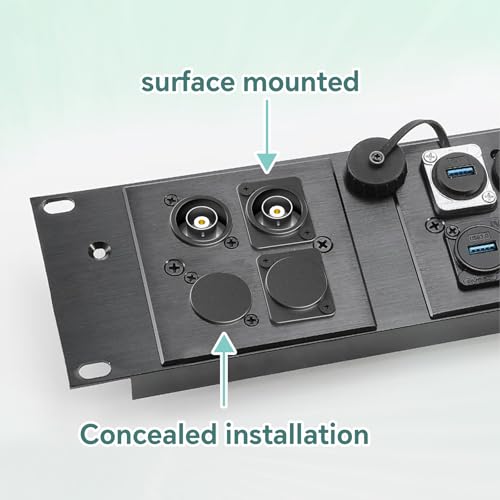 2 piezas conector BNC hembra para montaje en panel miniatura 5