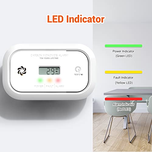 Jemay Carbon Monoxide Detector Alarm, Co Detector With Digital Lcd Display, Replaceable Battery Carbon Monoxide Detectors For Home And Depot, 3 Led Lights Carbon Monoxide Alarm, 1-Pack #TOP4