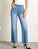 JK SUE JONES Wide Leg Jeans for Women Mid High Wai... #2