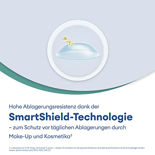 Monatslinsen Air Optix für Astigmatismus, 3 Stück, BC 8.7 mm