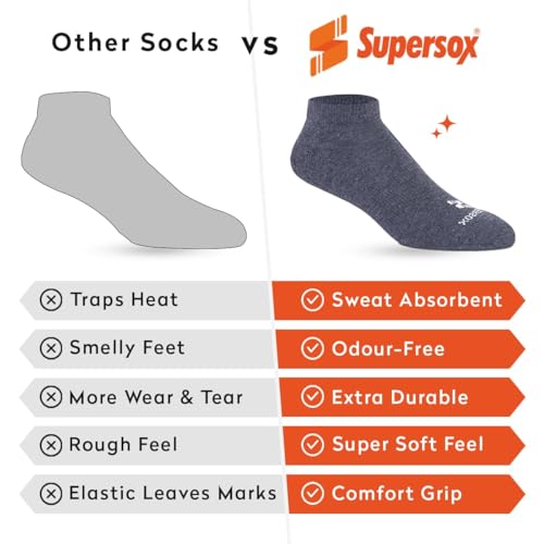 Image of Supersox Ankle Length Casual Socks for Man | Durable & Breathable Combed Cotton | Anti-Odour & Moisture Absorbent | Extra Durable Welt | Ideal For Summer | Multi Colour