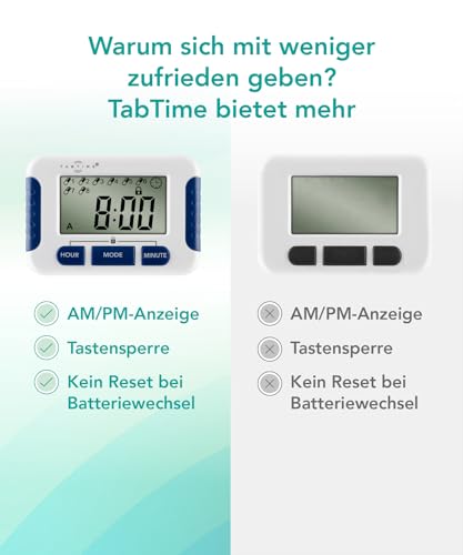 TabTime Timer (mit deutscher Anleitung), Pillenerinnerung, Medikamenten-Uhr/Wecker mit 8 Alarmen pro Tag, essentiell für Parkinson-Patienten