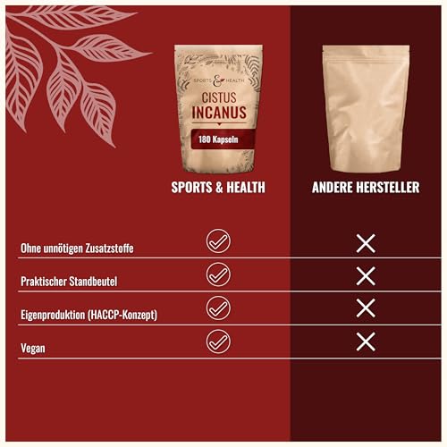 Cistus Incanus Kapseln - 180 Kapseln - 860mg pro Tagesdosierung - Vegan - Zistrose Kapseln - Zystus