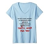 Blood stains are red ultraviolet lights are blue