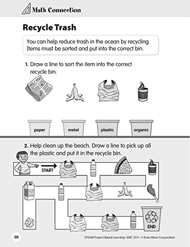 Steam Project-Based Learning, Grade 1 Teacher Resource