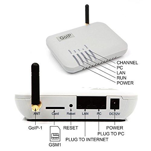 Anysun Gsm Goip Gateway Bridges Built-In Encryption With Sip Base Quad Band 850/900/1800/1900Mhz Support Asterisk,Trixbox,3Cx,Sip Proxy Server,Voip Buster (Goip-1) #TOP3