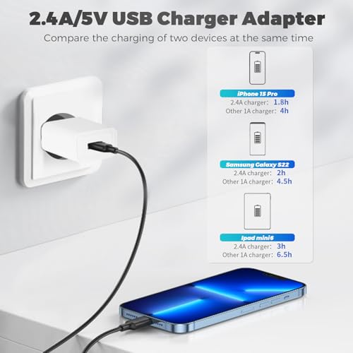 4-Pack 12W Cargador Enchufe USB, 5V/2.4A Carregador USB Cargador Movil, USB Charger Enchufe Cargador Compatible iPhone Samsung Huawei Xiaomi LG - Imagen 4