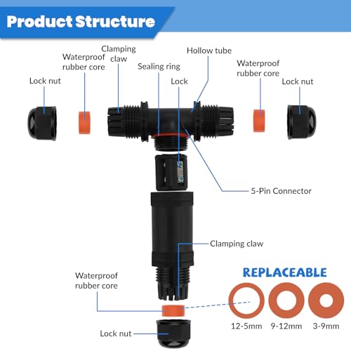 4 Stück Kabelverbinder Wasserdicht IP68, T-Form Verteilerdose Klemmdose Kabelverbinder Wasserdicht 5-polig Erdkabel Verbindungsmuffe für Ø3-15 mm Kabeldurchmesser