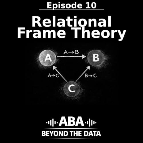 Episode 10 - Relational Frame Theory