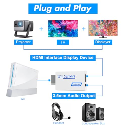 LA NREUCETS Wii HDMI Adapter 1080P with 3.5mm Audio Jack, HDMI Converter with 4.92ft HDMI Cable Compatible with Wii/Wii U Accessories Bundle Kits (HDMI Converter+HDMI Cable) by LA NREUCETS - Image 6