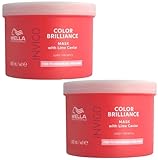 Wella Professionals
