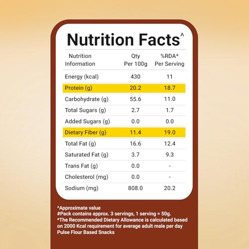 Image of Prolicious Healthy Protein Thin Chips |10g Protein & 5g Fibre Per Pack Per Pack Per Pack | Vegan Snacks|No Maida |No Palm Oil| 50g - Pack of 7| Desi Masala, Peri Peri, Masala Noodle & Chorafali