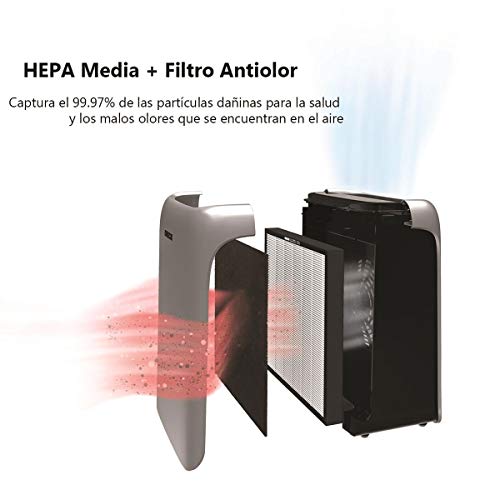 Oreck Air Response Air Purifier, Hepa And Carbon Filtration For Home, Quiet, Medium, Silver, Wk16001 #TOP7