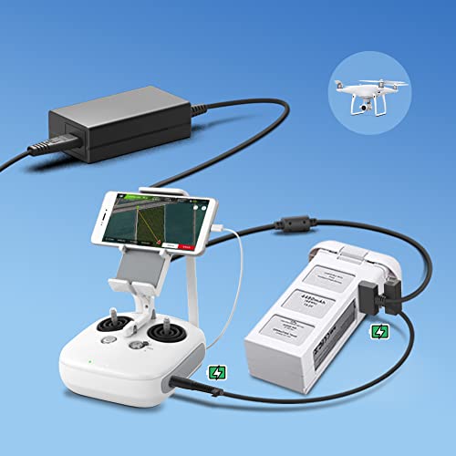 Drones, Camera Imagen adicional
