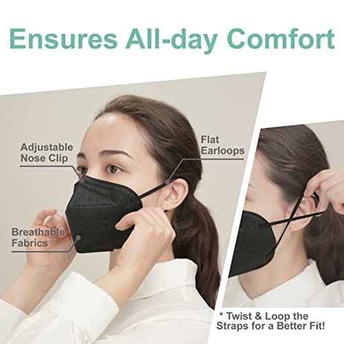 Medtecs KN95 Face Masks Disposable Individually Wrapped, 5 Ply