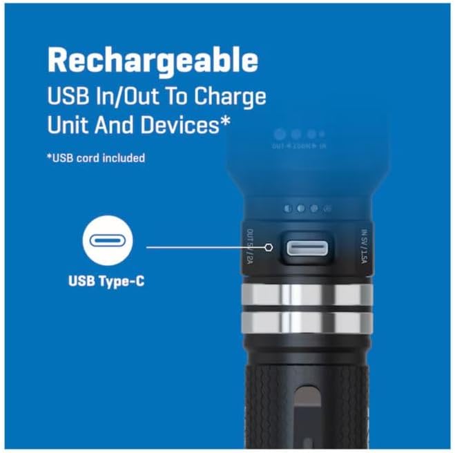 K.balt 2500-Lumen 4 -Mode LED Rechargeable Flashlight