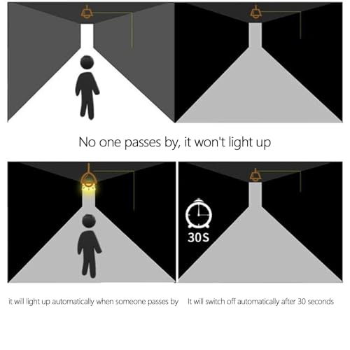 Aplique de pared interior con sensor de movimiento para iluminar tu dormitorio de forma moderna 4