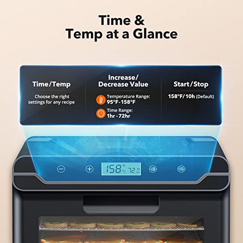 Food Dehydrator, Paris Rhône Dehydrator Machine With 6 Stainless Steel Trays,72H Digital Timer, Temperature Control, Drop-Down & Viewing Door, For Jerky Fruit Meat Pet Treats Herbs And Yogurt #TOP4