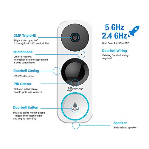 Doorbird Wifi Video Doorbell D101s Strato Silver Edition