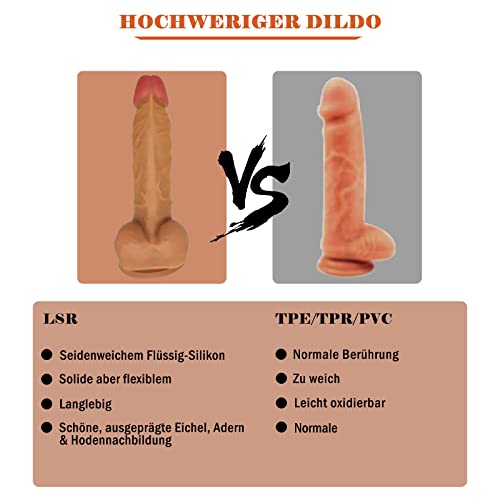 Realistischer Dildo, Klassische Dildo aus Flüssig-Silikon, Penis Nachbildung mit Hoden Analdildo Sexspielzeug mit Saugfuß für Strap On Umschnall-Dildo, Analdildo Real Dong für Frauen und Männer – Bild 3