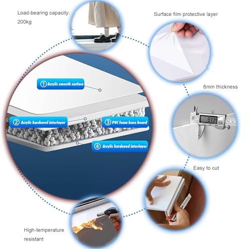 Plaque de support de fenêtre imperméable pour stopper l'humidité