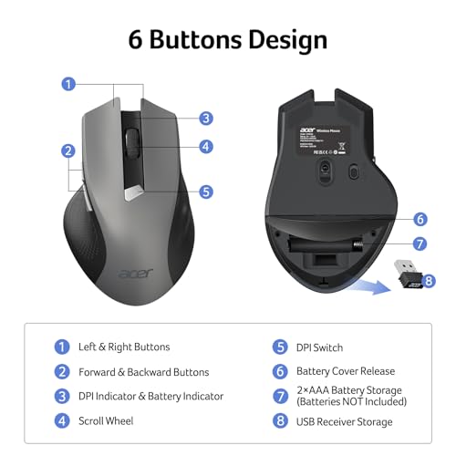 Image of acer Wireless Mouse for Laptop, 2.4GHz Computer Mouse 3 Adjustable DPI Office Cordless USB Mice with USBA Receiver, 6 Buttons, 1600 DPI, Medium to Large Sized Hands (Grey)