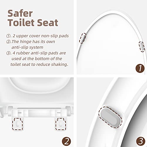 Elongated Toilet Seat, Quick-Release Hinges, Slow Close, Heavy Duty, Never Loosen, Aviation Material, White(18.5”) #TOP2