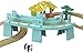Thomas & Friends Wood Big World Adventures Set with Train Engine, Figures, a Vehicle and Accessories