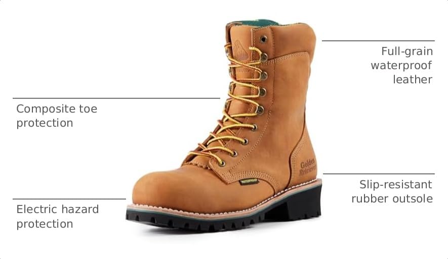 Image of Golden Retriever Men's Composite Toe Waterproof Logger Boots