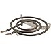 WELLS Circular Element (120V, 825W) 506272