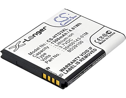 Cameron Sino Replacement for HT'C Explorer HD3 HD7 HD7s