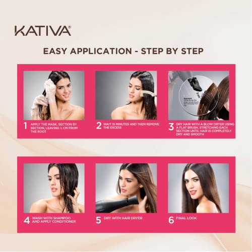 Kativa Anti-Frizz Xtreme Care, Home Use Straightening Treatment, Rebuild Damaged Hair And Straighten Waves And Frizz With Keratin And Cupuaçu, Paraben Free, Cruelty Free, Formaldehyde Free #TOP3