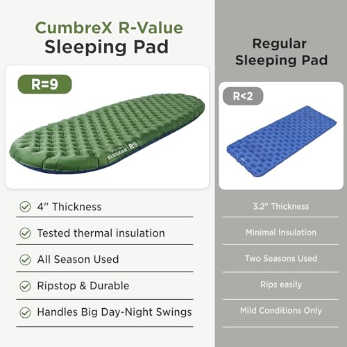 Image of Elegear CumbreX Sleeping Pad for Camping with 9 R-Value, Ultralight Camping Sleeping Mat for All Seasons, Insulated Backpacking Sleeping pad, Ripstop Camping Mattress for Outdoor Hiking Tent