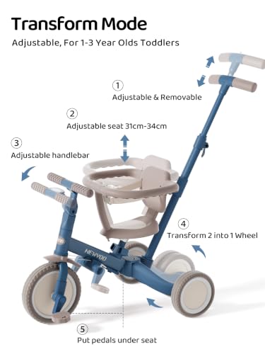Image of newyoo TR008 5-in-1 Tricycle for Toddlers 1-3, Toddler Bike, Birthday Gifts
