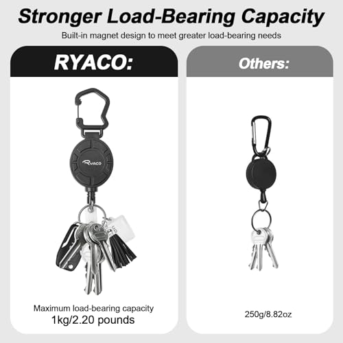 RYACO 2 Pack Heavy Duty Retractable Keychain, Up to 35 oz, Ultra Magnetic Metal Badge Reel Holder with 31.5” Steel Cord - Image 3