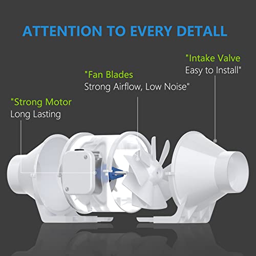 Hon&Guan 3 Inch Duct Fan, High Efficiency Inline Fan Mixed Flow Ventilation System Exhaust Air Fan For Bathroom, Kitchen, Grow Tent, 3D Printer (S Series) #TOP2