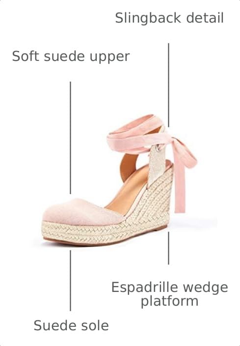 Image of Nailyhome Women's Espadrille Wedge Sandals Closed Toe Lace Up Platform Ankle Wrap Summer Casual Shoes
