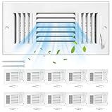 DGB 2 Pcs 10x4 Inch Air Vent Covers for Home Ceiling, 3-Way Solid Metal Wall Vent Cover Ac Vent Ceiling Register, Return Air Vent Cover, Vent Grill for Wall (White, Interior Size 10 x 4'')