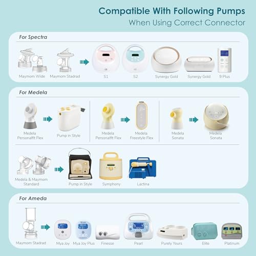 Image of 14mm Maymom MyFit Shields, Saucer Series; Compatible with Medela Breast Pump- PersonalFit, Freestyle, Harmony, Maxi, Freestyle Flex Connector; Connect to Maymom Widemouth /Narrow Connector, 2pcs