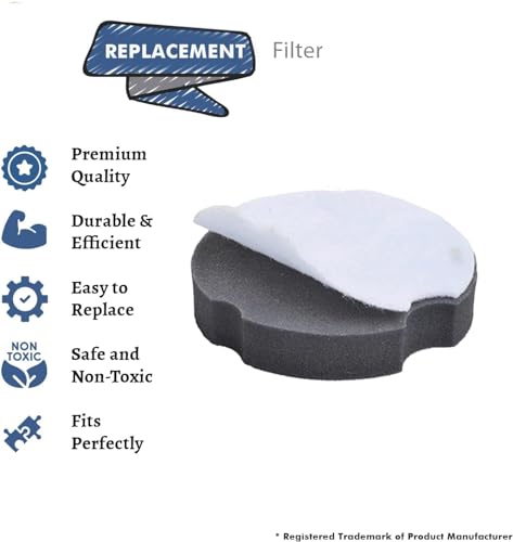 20 Pack Filter Replacement for Bissell PowerForce Compact Lightweight Vacuum Cleaner 1520 2112, Compatible with Bissell Turbo Bagless 2690 Cleanview 3508 Cleaner, Compare to Part #1604896/160-4896 - Thumbnail 2
