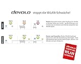 Devolo Magic 2 WiFi Next 