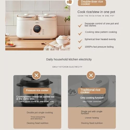 Electric Rice Cooker 2L - Double Inner Pot, Multi-Function with Intelligent Touch Screen, Non-Stick Cooking Pot, 12H Appointment Timer for Home Use - Image 5