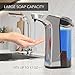 Everlasting Comfort Automatic Soap Dispenser Touchless - No Drip Lotion, Hand Soap, Shower Gel, Dish Soap Dispenser w/Adjustable Output, Motion Sensor - Perfect for Commercial & Household Use (500ml)