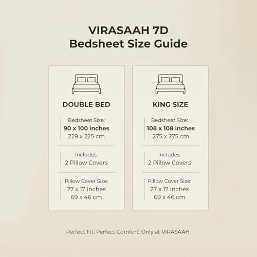 Image of 7D Fairy Glow of LoveHouse Collection Double Bedsheet 90x100 inch with 2 Pillow Covers | Good Stitching, Soft Fabric & Vibrant 7D Digital Print for Kids & Couples (Dark)