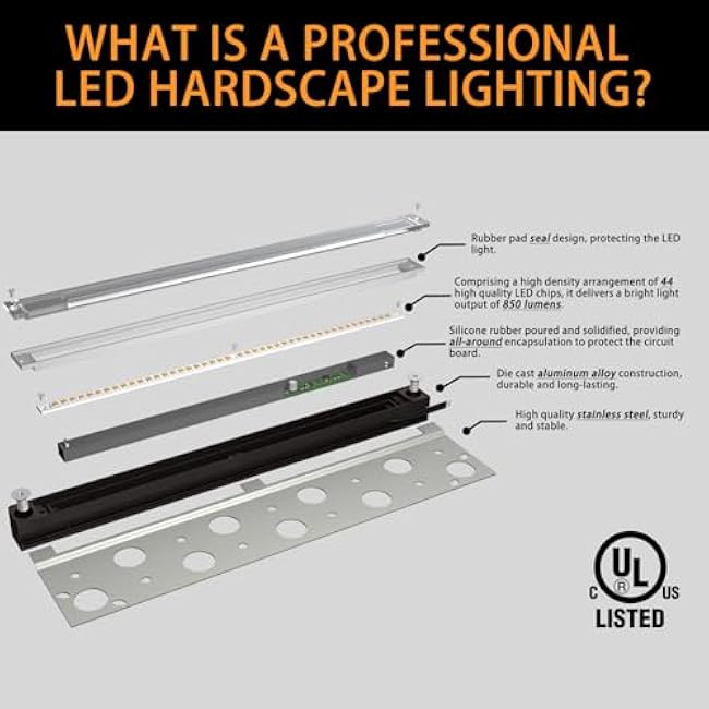 LED Hardscape Lighting Retaining Wall Lights 12 Inch 9W 3000K