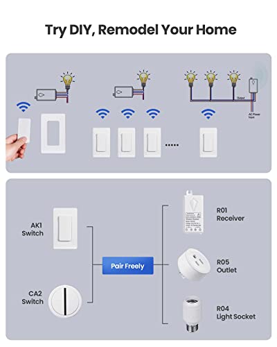Zoiinet Wireless Lights Switch Kit, No Wiring, Buckle Design & Removable, Muti Way Switch, No Wifi Needed, Programmable, 1300Ft Remote Control Lighting Fixture For Led, Ceiling Lights And Lamps #TOP6