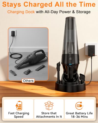 Image of 26000Pa Powerful Handheld Vacuum Cordless: 15-Min Quick Cleaning 120㎡ Rooms