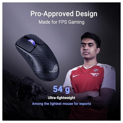 ASUS ROG Harpe Ace Extreme Gaming Maus