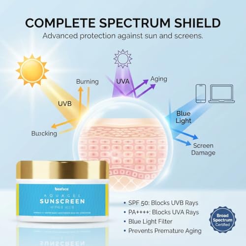 Image of Aqua Gel Korean Sunscreen SPF 50 PA++++ | Hydrating, Lightweight & Non-Greasy | No White Cast | Blue Light Protection | For All Skin Types, For UVA /B Protection - 50g